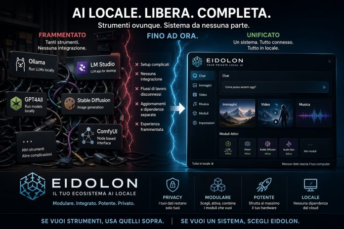 The Local AI Illusion: Power Without Control