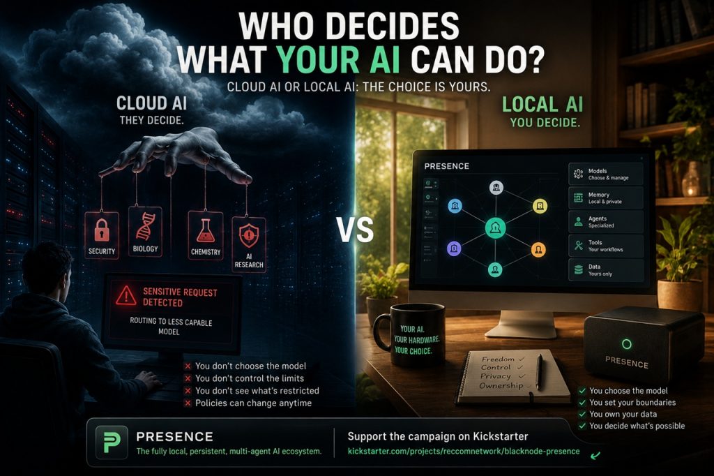 Anthropic May Have Accidentally Made the Best Argument for Local AI
